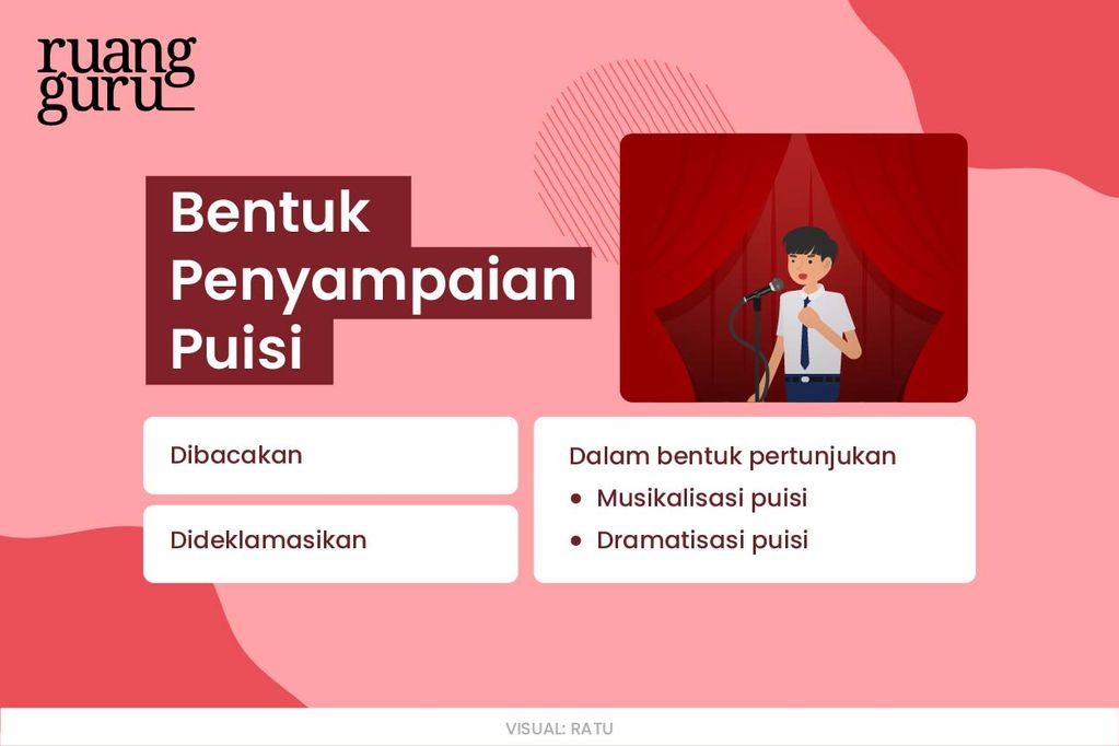 Pengertian Puisi, Ciri, Jenis, Struktur & Unsur Pembentuknya